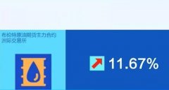 歐盟擬禁止進(jìn)口俄石油天然氣,國(guó)內(nèi)油價(jià)即將開啟連漲模式